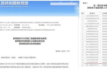 江西电子商务考研专业课