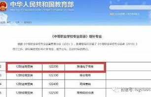 跨境电子商务专业百度