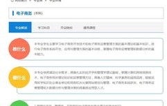 单招电子商务相关的专业
