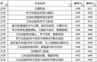 电子商务专业术语缩写aus
