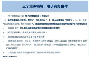 电子商务专业暑假作业