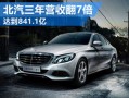 汽车之家奔驰s550商务车（奔驰s560商务车）