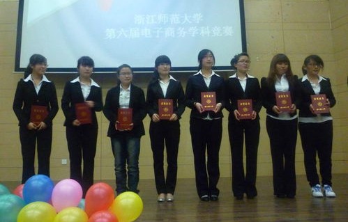 福大电子商务专业怎么样