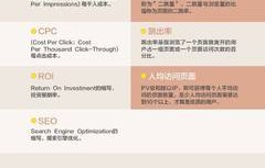 跨专业可以读电子商务吗