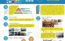 电子商务包含六流专业吗