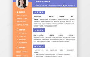 电子商务专业介绍知识点