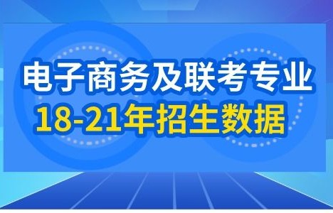 电子商务专业河北专接本