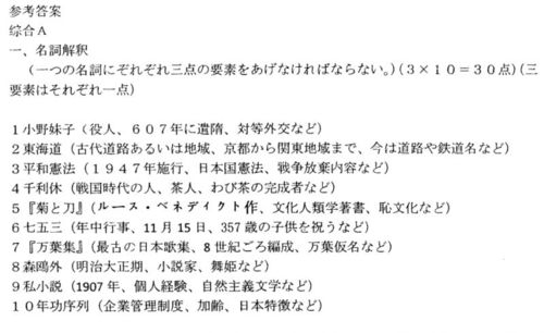 重庆电子商务跨专业考研