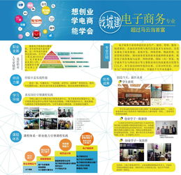 电子商务可报学校专业吗