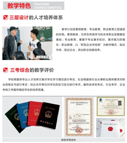 湖南电子商务专业课程