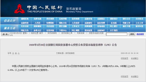 分析：全网都在等待抄底泡泡玛特