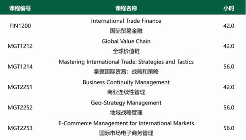 威锋属于专业的电子商务
