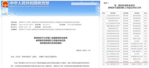 电子商务专业三级学科