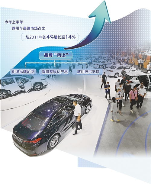 汽车零部件科技商务日语（汽车零部件 日语）
